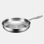 Non-Stick Titanium Frying Pan for All Stovetops – Durable Heat-Resistant Cookware